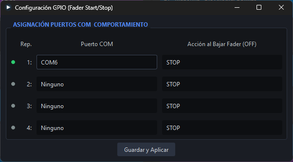 Configuración GPIO